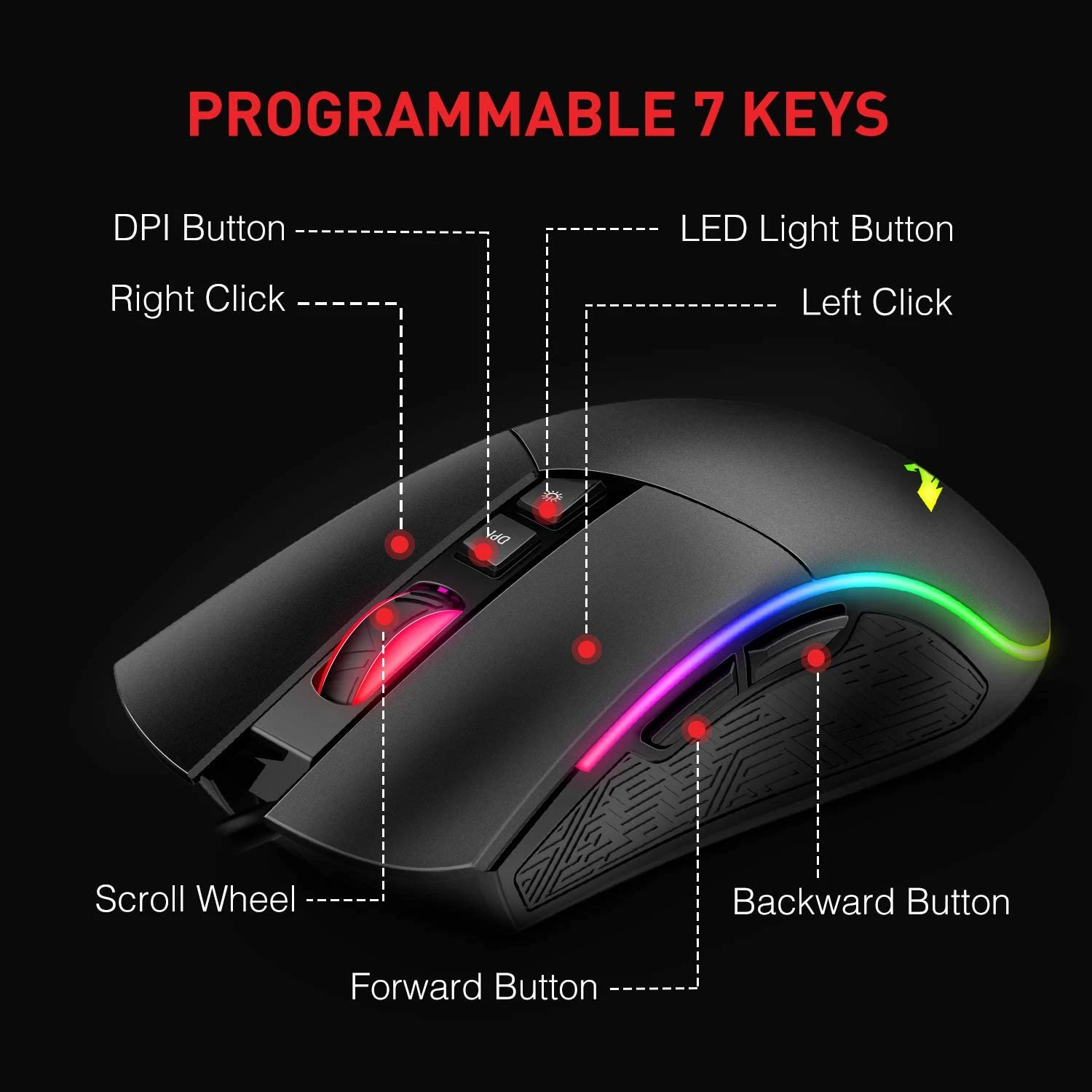 HAVIT HV-KB380L Mechanical Keyboard Mouse & RGB Headset Kit (Upgraded Version) 6 HAVIT HV-KB380L Mechanical Keyboard Mouse & RGB Headset Kit (Upgraded Version)