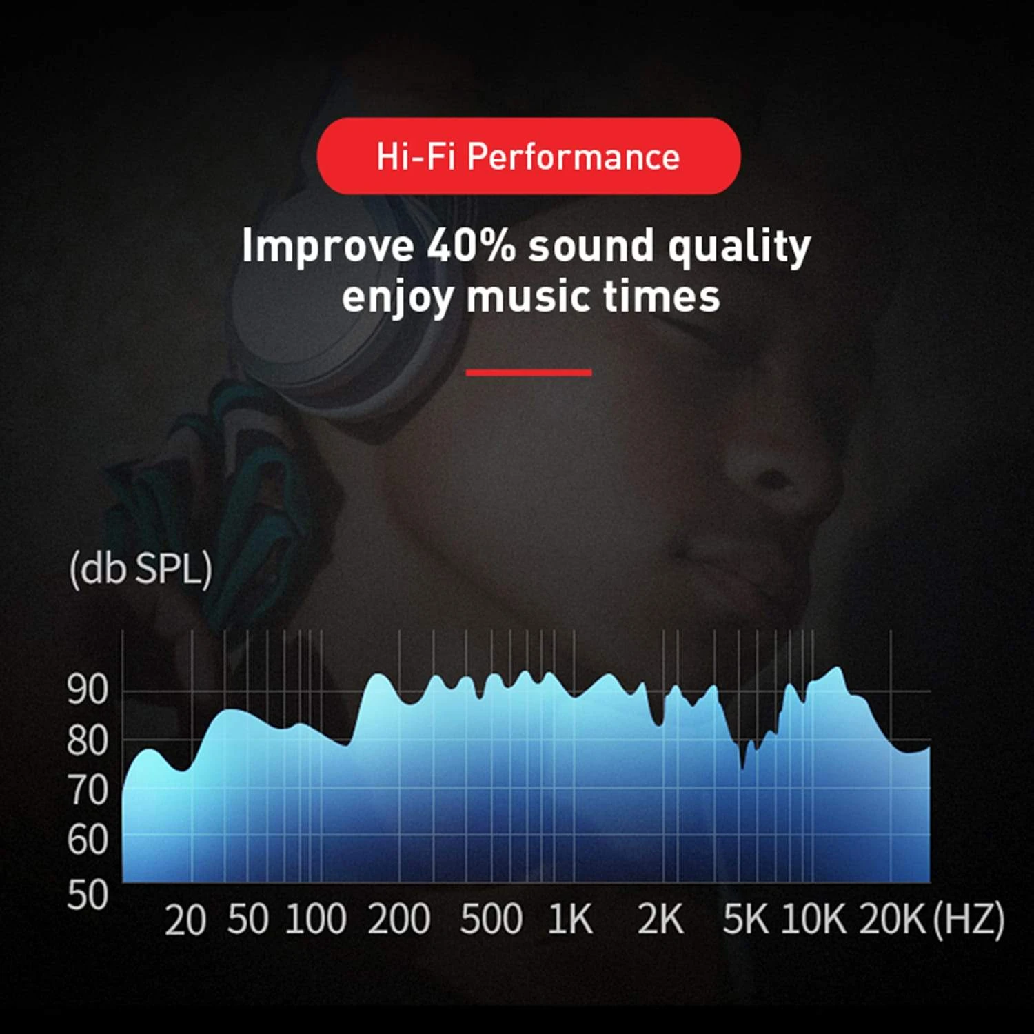 HAVIT HV-CB619X 3.5mm Male Jack To Male Stereo Coiled Aux Cable Mobile 2 HAVIT HV-CB619X 3.5mm Male Jack To Male Stereo Coiled Aux Cable Mobile