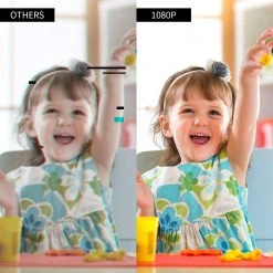 HAVIT C1096 1080P HD Webcam With Built-In Mic & Tripod 19 HAVIT C1096 1080P HD Webcam With Built-In Mic & Tripod