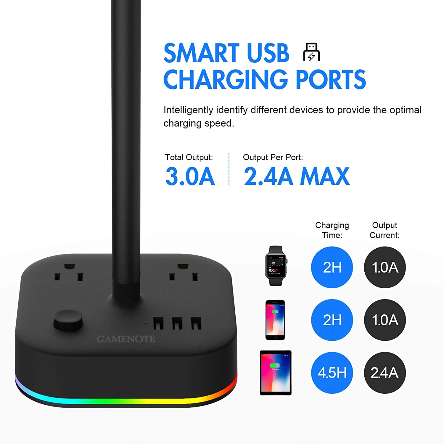 HAVIT DPM05 RGB Headset Stand With 3 USB Charging Ports & 3 Power Outlets Gaming 4 HAVIT DPM05 RGB Headset Stand With 3 USB Charging Ports & 3 Power Outlets Gaming