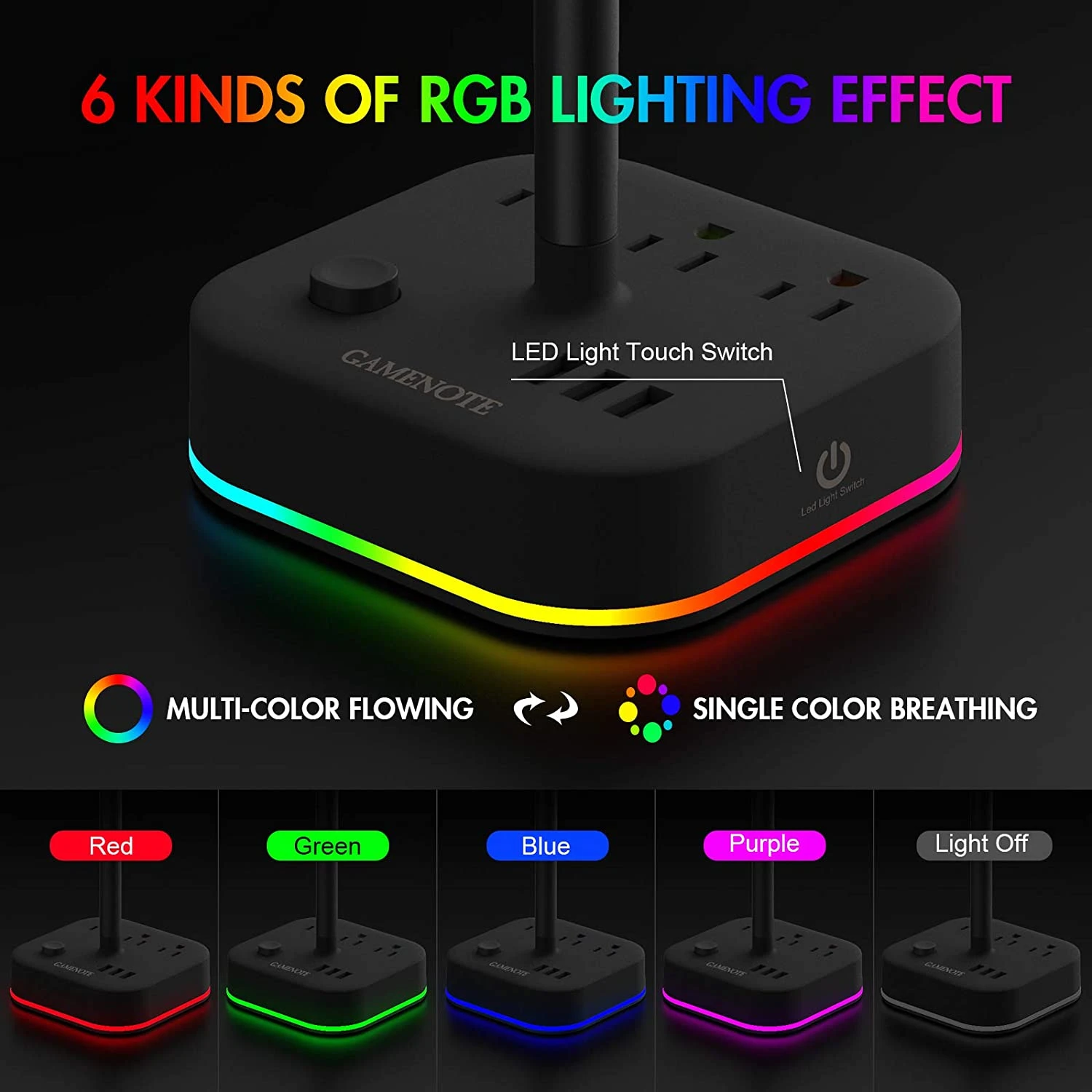 HAVIT DPM05 RGB Headset Stand With 3 USB Charging Ports & 3 Power Outlets Gaming 5 HAVIT DPM05 RGB Headset Stand With 3 USB Charging Ports & 3 Power Outlets Gaming