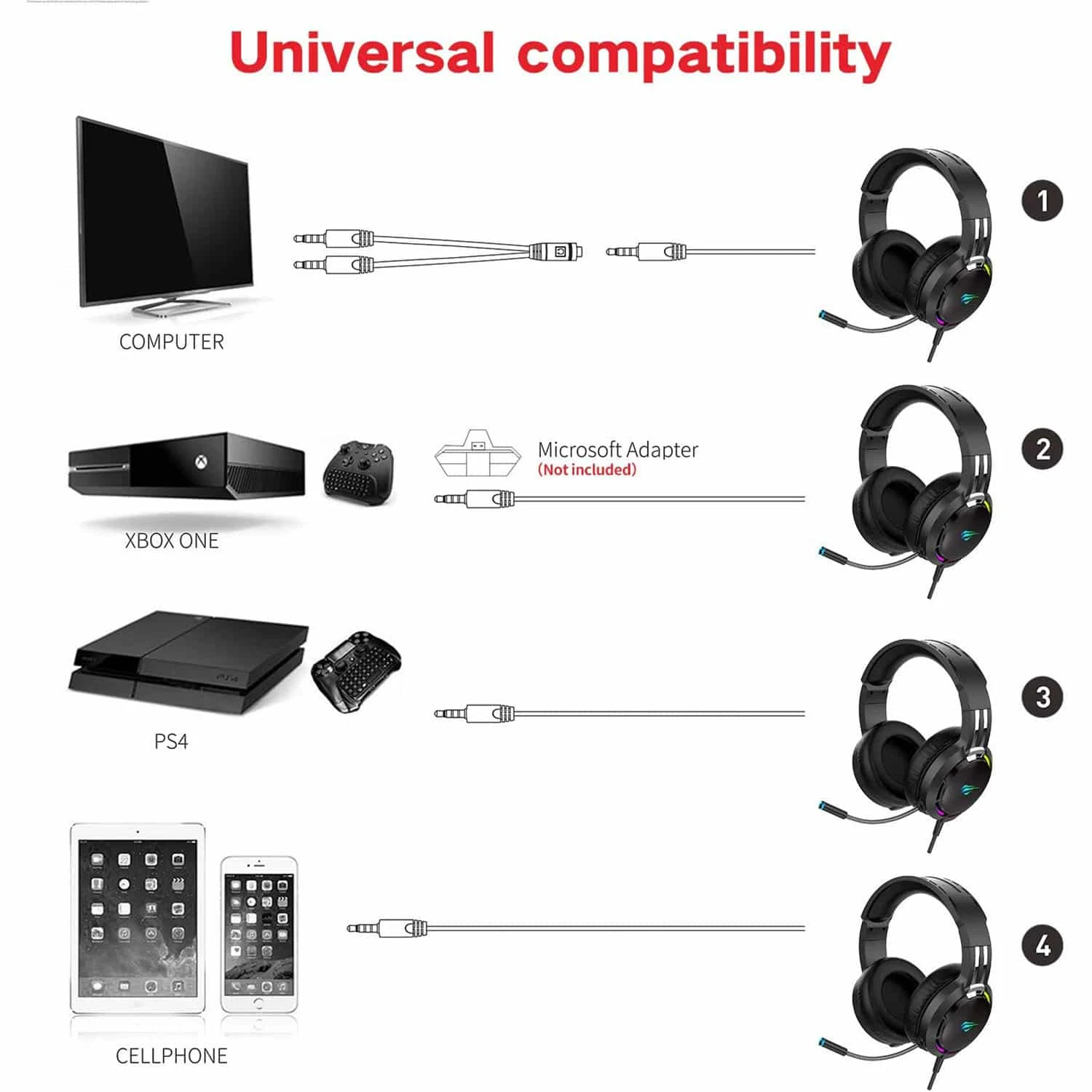 HAVIT H2010D RGB Wired Gaming Headset With Volume Control & HD Microphone 3 HAVIT H2010D RGB Wired Gaming Headset With Volume Control & HD Microphone