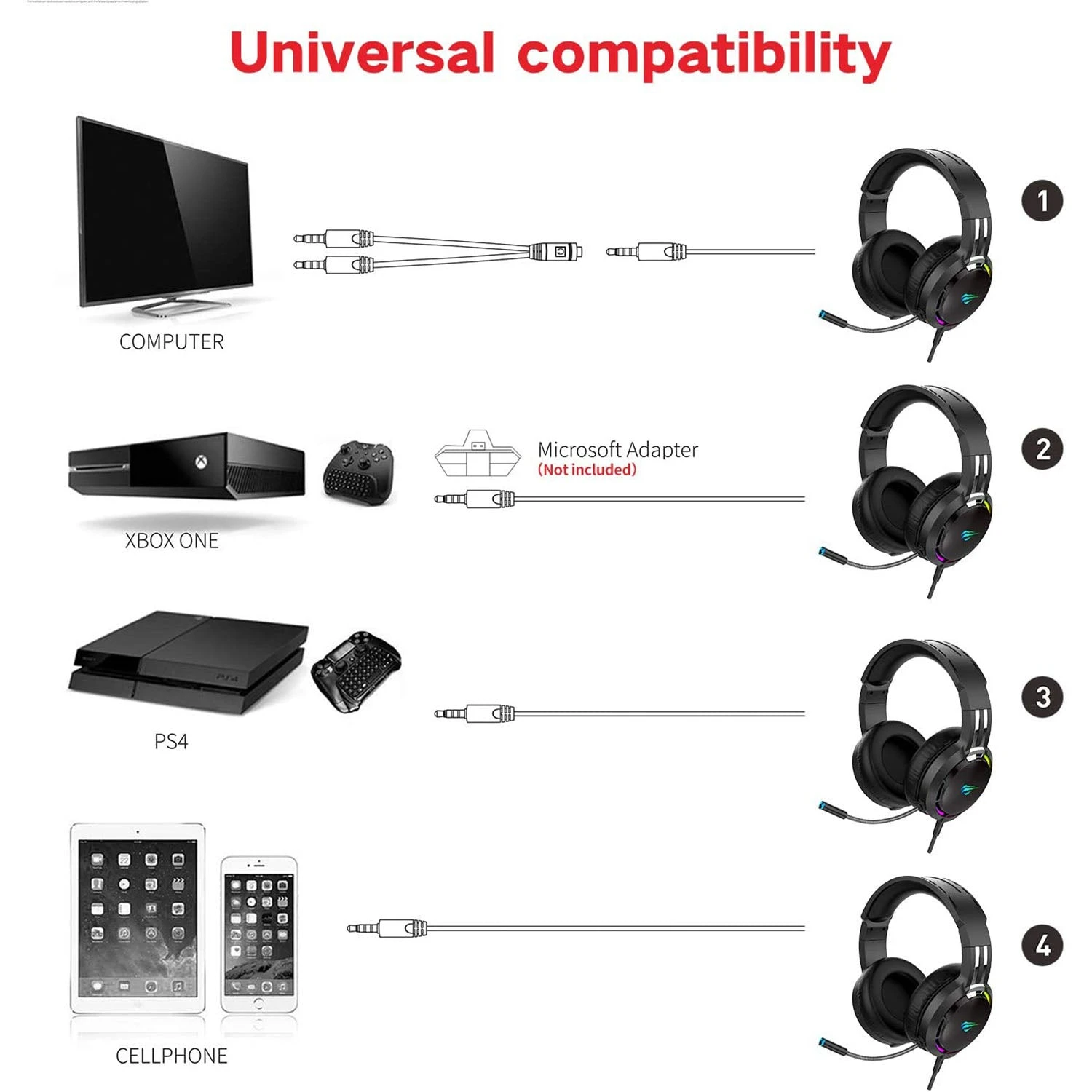 HAVIT TH650A RGB Gaming Headset & Dual Hanger Headphone Stand Set With Phone Holder & 2 USB Ports 11 HAVIT TH650A RGB Gaming Headset & Dual Hanger Headphone Stand Set With Phone Holder & 2 USB Ports