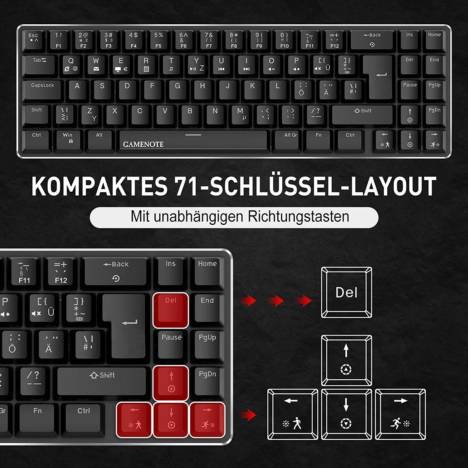 HAVIT KB512L 60% Gaming Mechanical Keyboard With 72 Keys, LED Backlit, Detachable USB Type-C Cable 3 HAVIT KB512L 60% Gaming Mechanical Keyboard With 72 Keys, LED Backlit, Detachable USB Type-C Cable