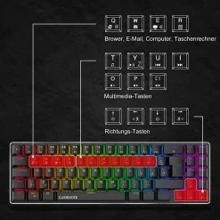HAVIT KB512L 60% Gaming Mechanical Keyboard With 72 Keys, LED Backlit, Detachable USB Type-C Cable 16 HAVIT KB512L 60% Gaming Mechanical Keyboard With 72 Keys, LED Backlit, Detachable USB Type-C Cable