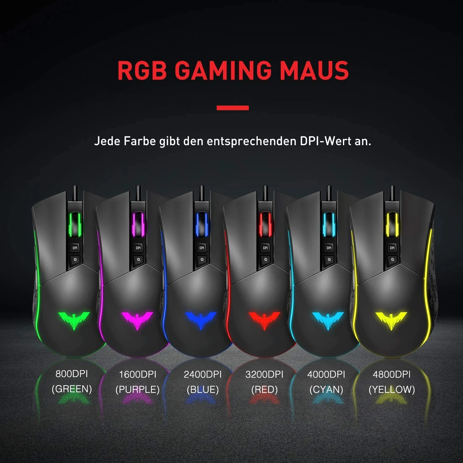 Gaming HAVIT KB611CM 60% Mechanical Keyboard & Programmable RGB Mouse Combo - 61 Keys Wired Type-C Backlit 5 Gaming HAVIT KB611CM 60% Mechanical Keyboard & Programmable RGB Mouse Combo - 61 Keys Wired Type-C Backlit