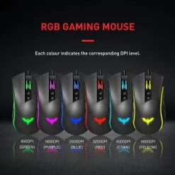 HAVIT MS733 RGB Programmable Gaming Mouse (2020 Version) 12 HAVIT MS733 RGB Programmable Gaming Mouse (2020 Version)