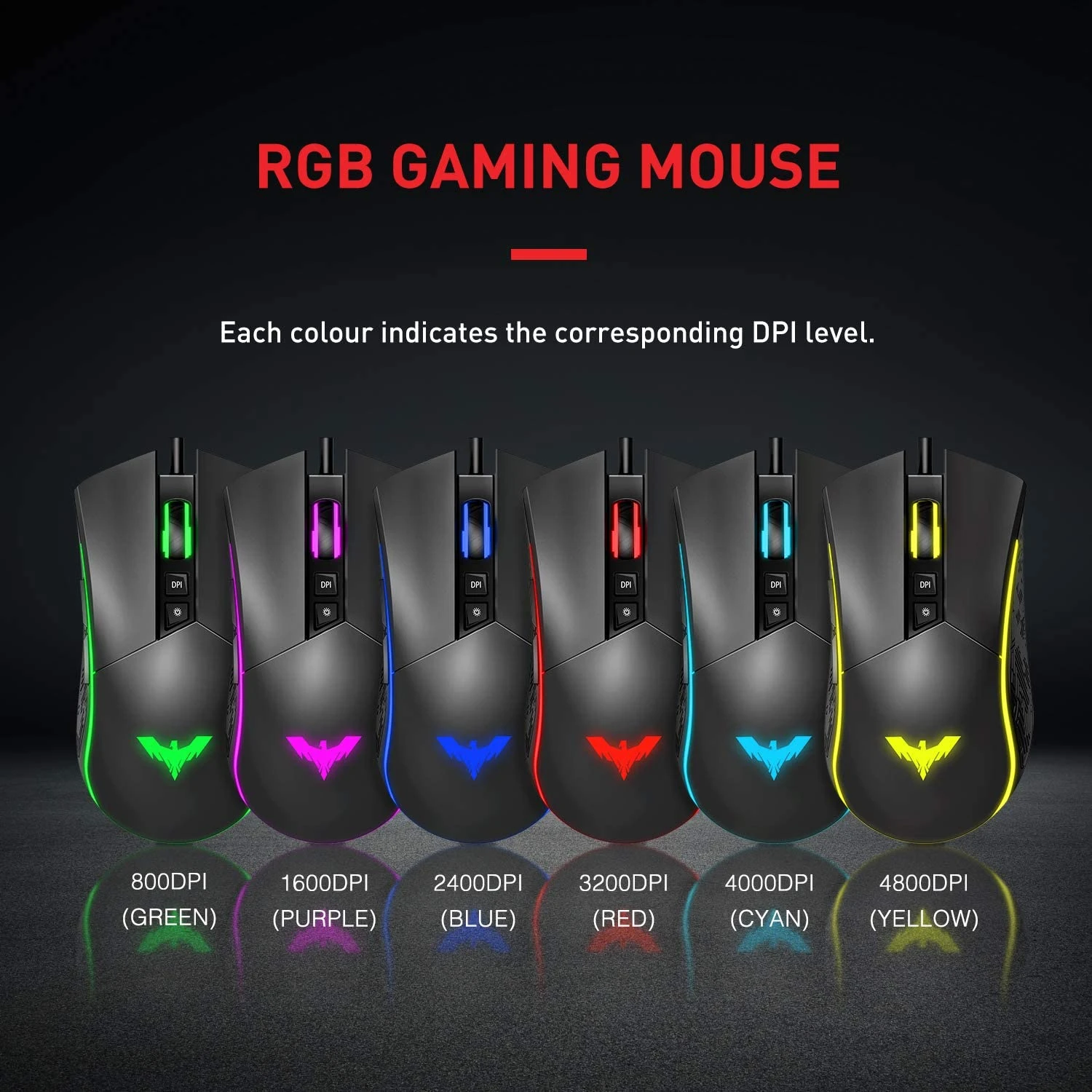 HAVIT MS733 RGB Programmable Gaming Mouse (2020 Version) 3 HAVIT MS733 RGB Programmable Gaming Mouse (2020 Version)
