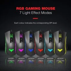 HAVIT KB389L Mechanical Keyboard And Mouse Combo 104 Keys With Detachable Wrist Rest 23 HAVIT KB389L Mechanical Keyboard And Mouse Combo 104 Keys With Detachable Wrist Rest