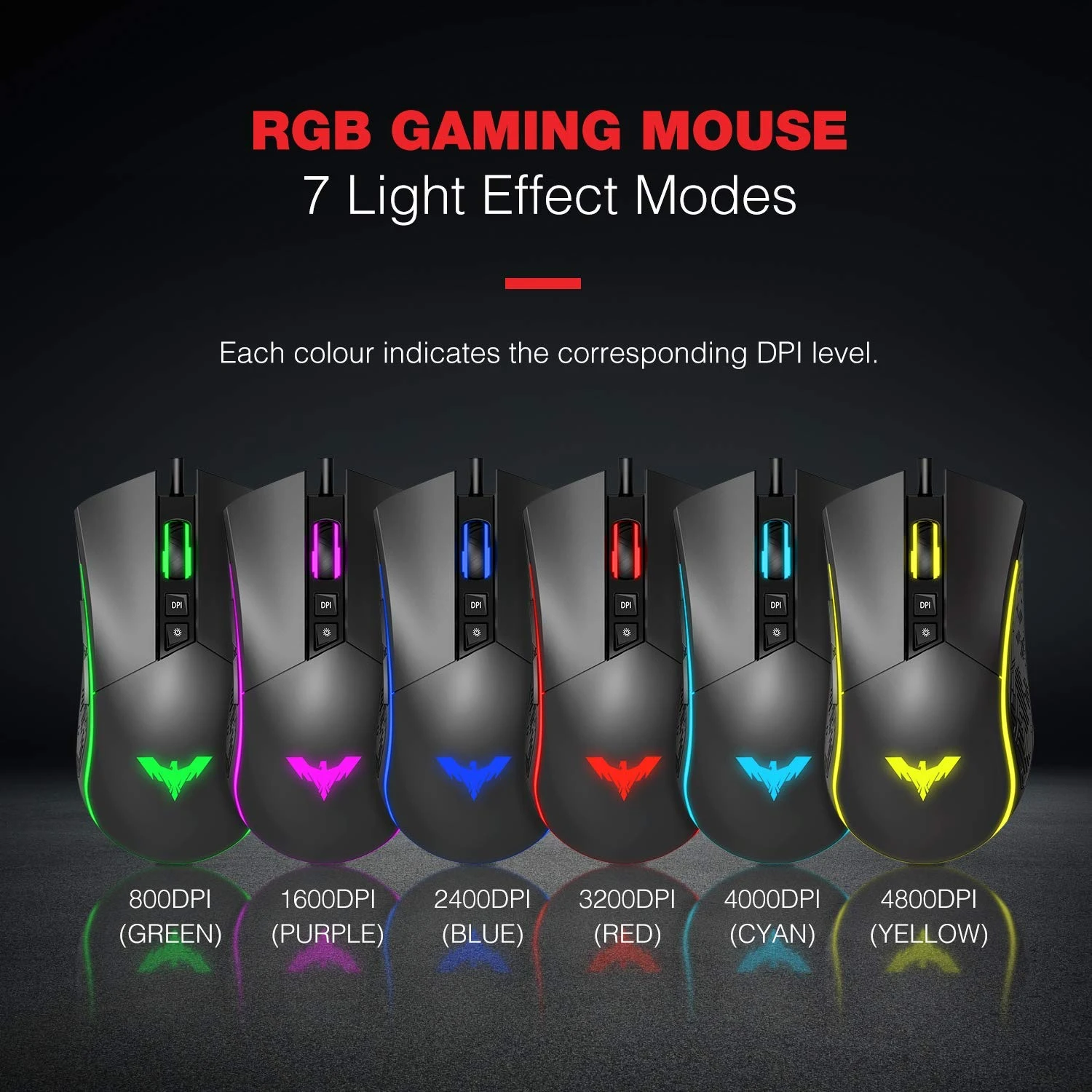 HAVIT KB389L Mechanical Keyboard And Mouse Combo 104 Keys With Detachable Wrist Rest 9 HAVIT KB389L Mechanical Keyboard And Mouse Combo 104 Keys With Detachable Wrist Rest